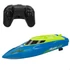 Kép 1/7 - Colorbaby - RC Rapid Boat 2.4G Távirányítós Versenycsónak